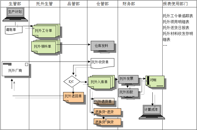 爱游戏电子官方（中国）科技有限公司
