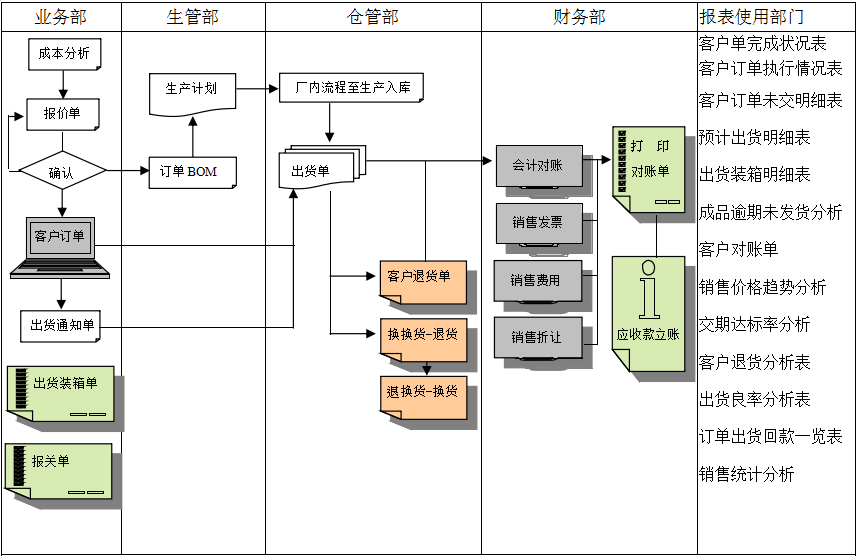 爱游戏电子官方（中国）科技有限公司
