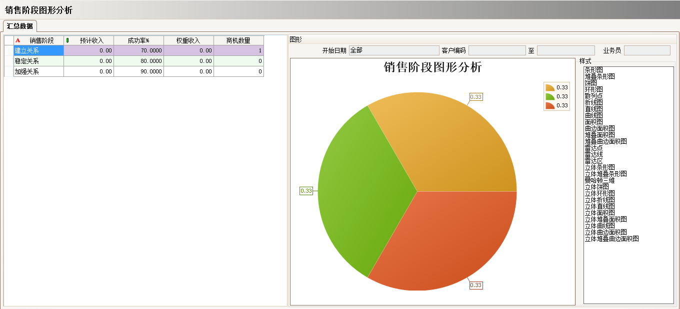 爱游戏电子官方（中国）科技有限公司
具有哪些主要的分类