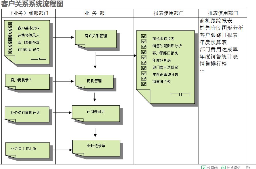 　爱游戏电子官方（中国）科技有限公司
的具体操作步骤是怎样的