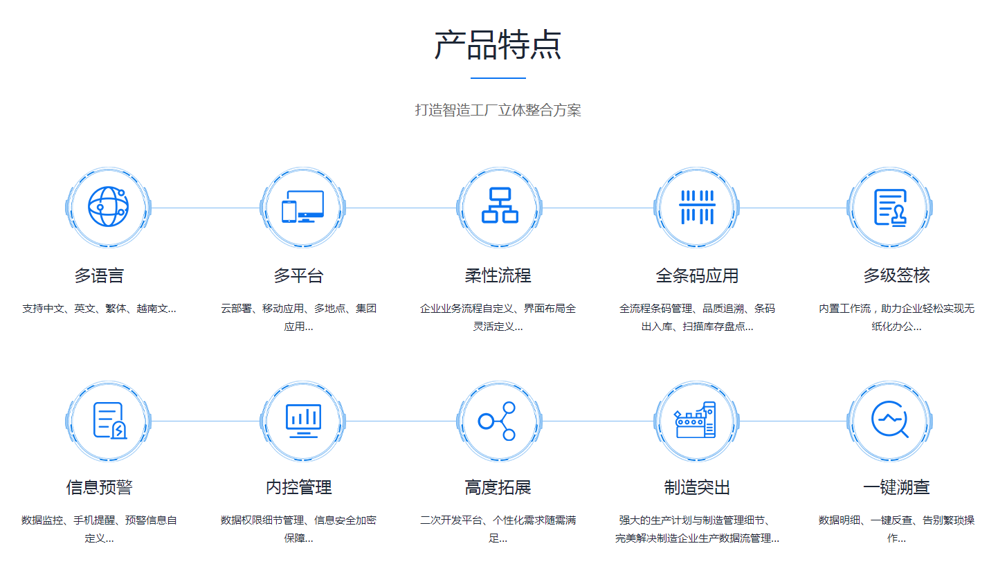 爱游戏电子官方（中国）科技有限公司
