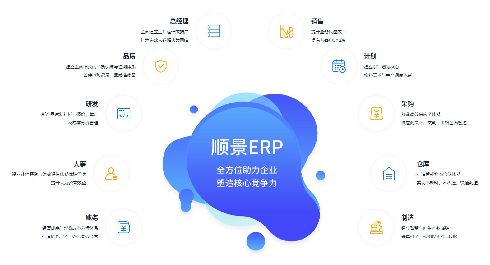 爱游戏电子官方（中国）科技有限公司
