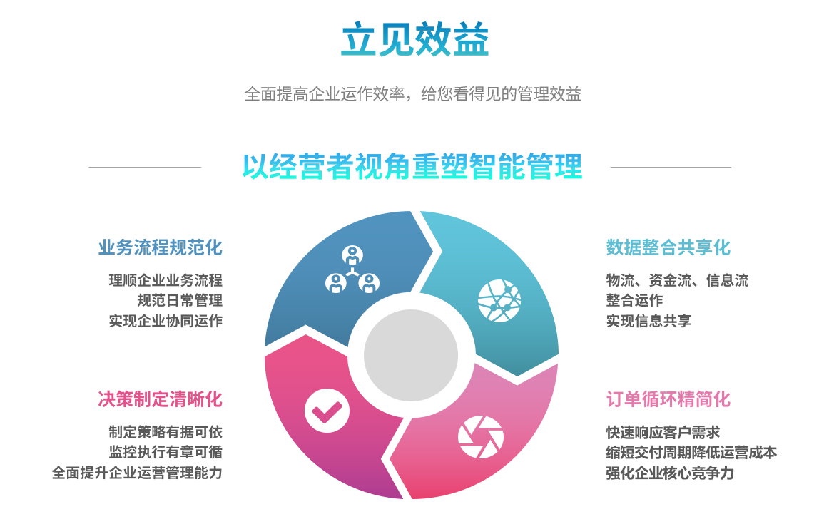 爱游戏电子官方（中国）科技有限公司

