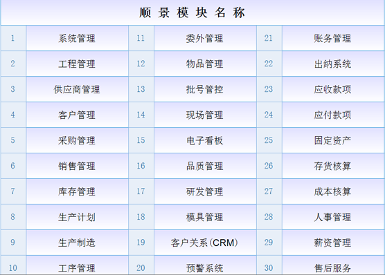爱游戏电子官方（中国）科技有限公司
