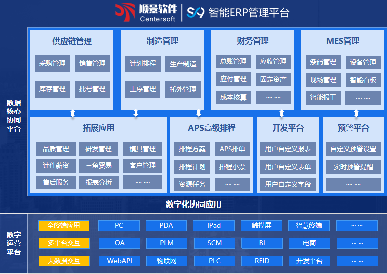 顺景S9 爱游戏电子官方（中国）科技有限公司
