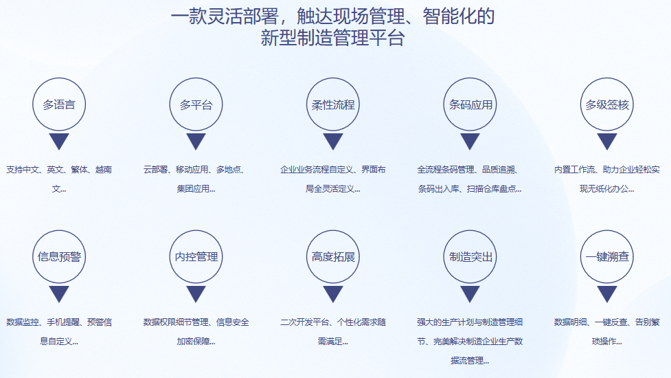 顺景S9 爱游戏电子官方（中国）科技有限公司
